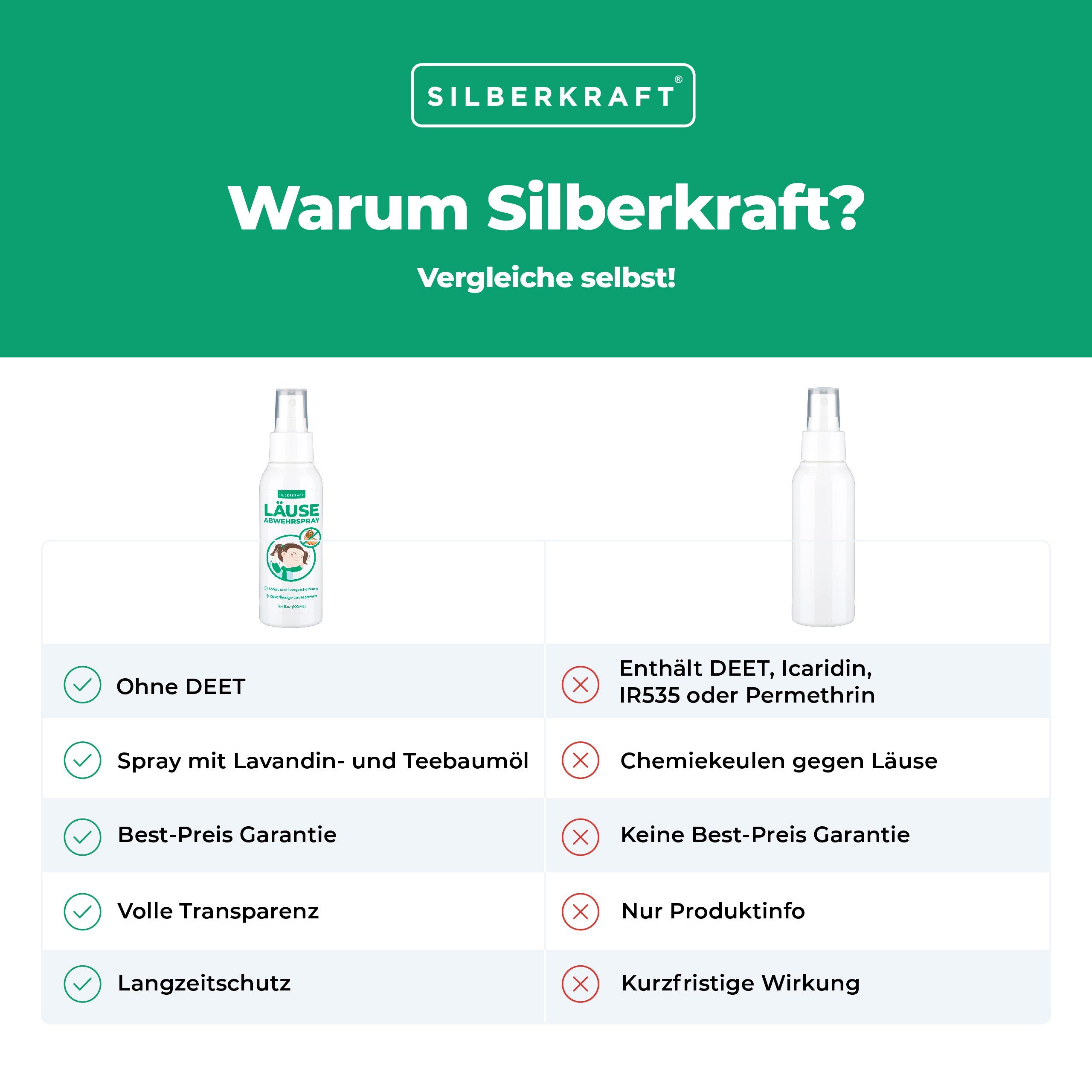 Silberkraft Insektenspray Kopfläusespray, Läuseabwehrspray, 100 ml, 1-St.