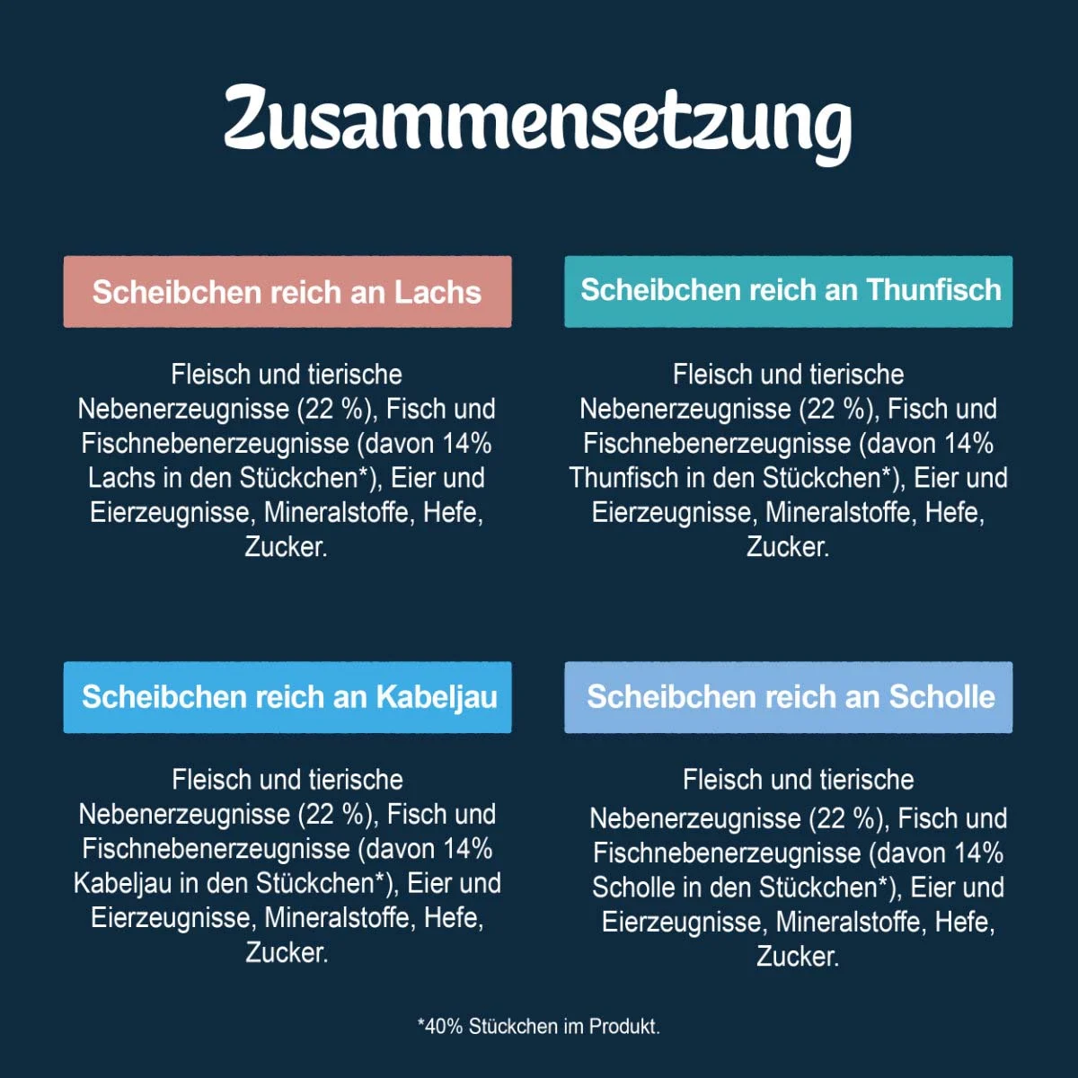 FELIX Köstliche Scheibchen Geschmacksvielfalt aus dem Wasser