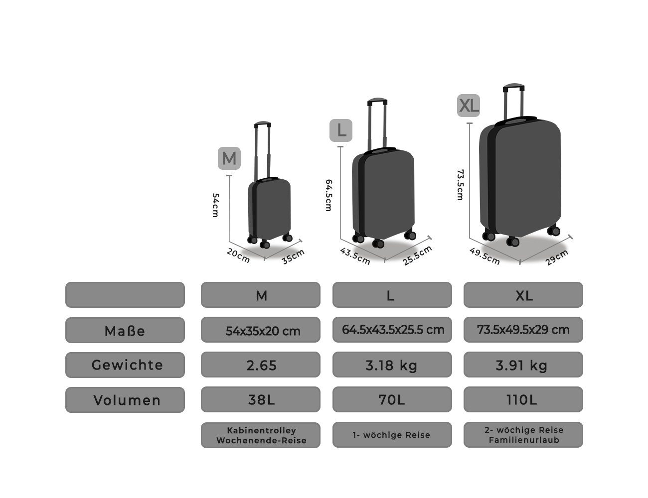 Easy Move Hartschalen-Trolley Ginevra 55,Reisekoffer Hartschalen-Koffer,360° Doppelrollen, 100% ABS, IATA Konform