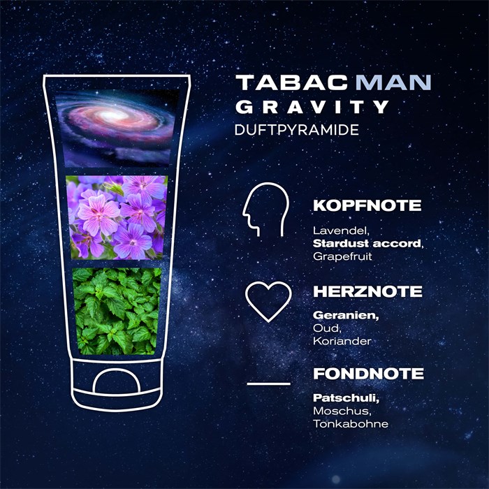 Bath & Shower Gel