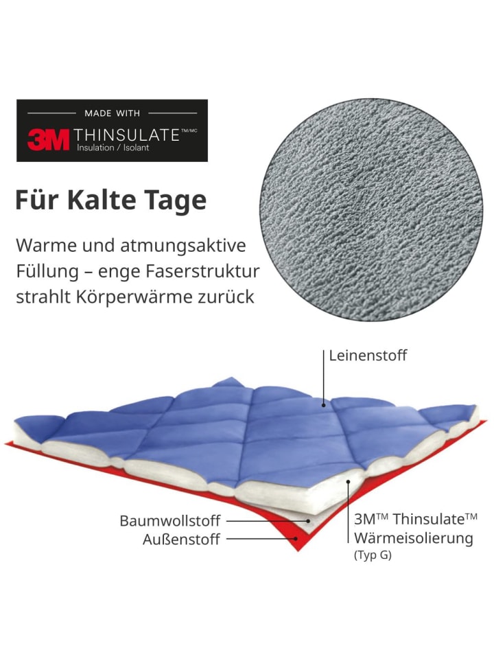 Zamboo Winter-Fußsack Babyschale 3M PRO - für alle Gurtsysteme in grau günstig kaufen onesize