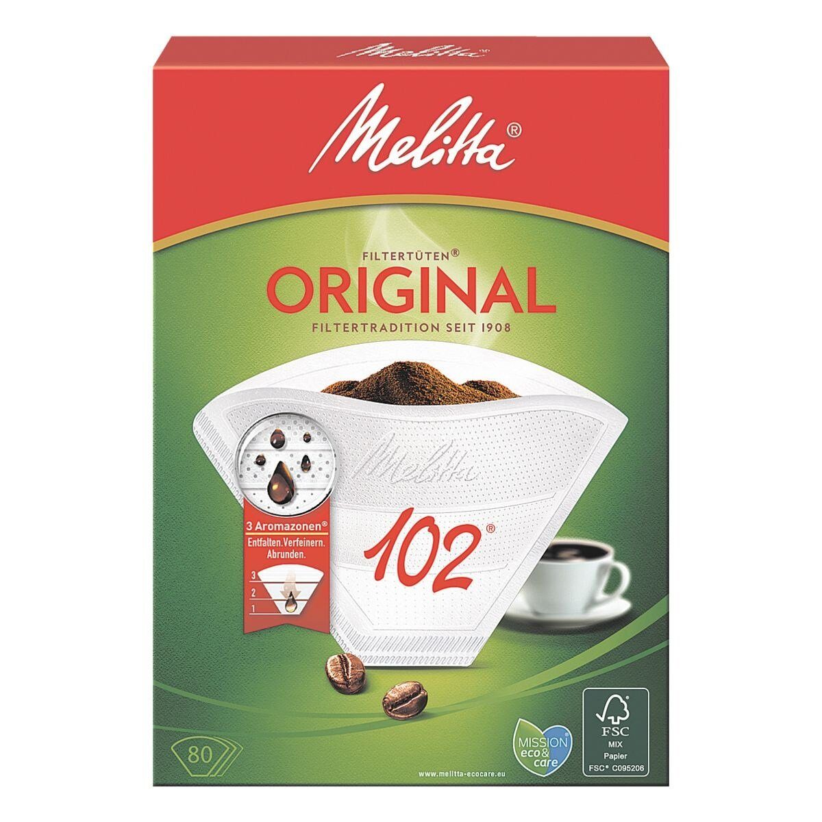 Melitta Papierfilter 102, Papier