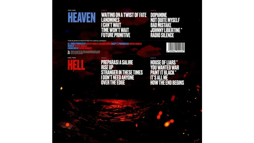 Heaven :x: Hell