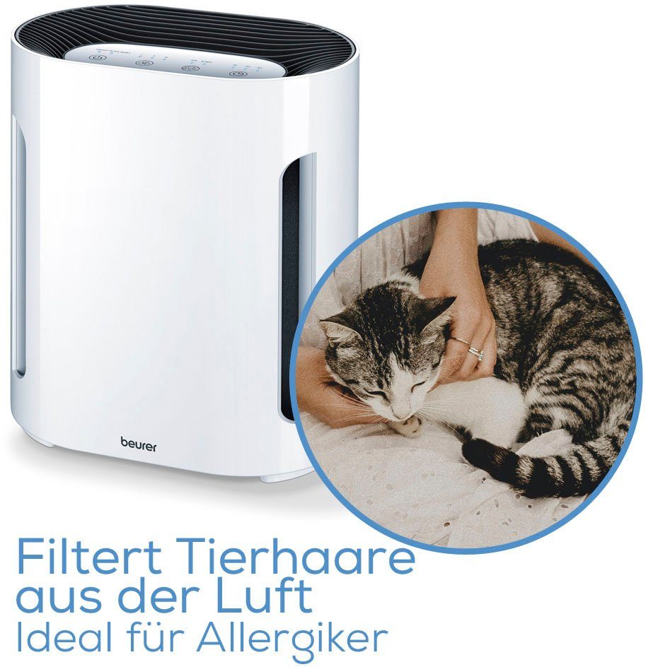 BEURER Luftreiniger LR 210, für 26 m² Räume