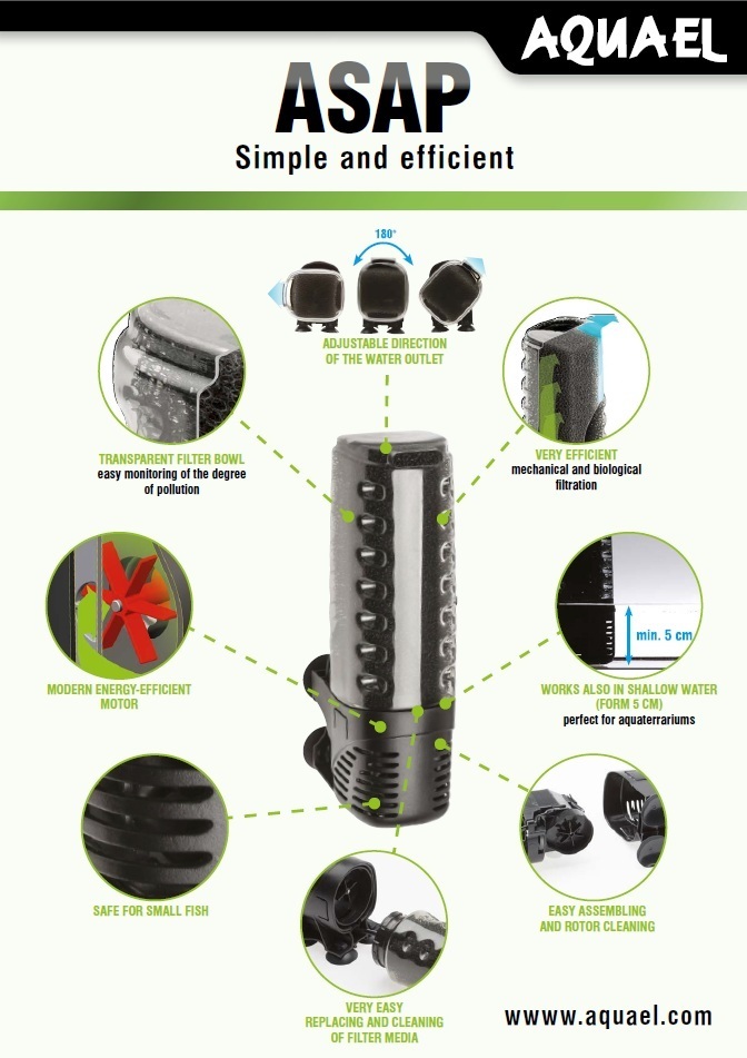 AquaEL Pumpen & Filter AquaEL Innenfilter ASAP 500
