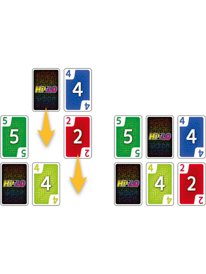 Schmidt Spiele Spiel 