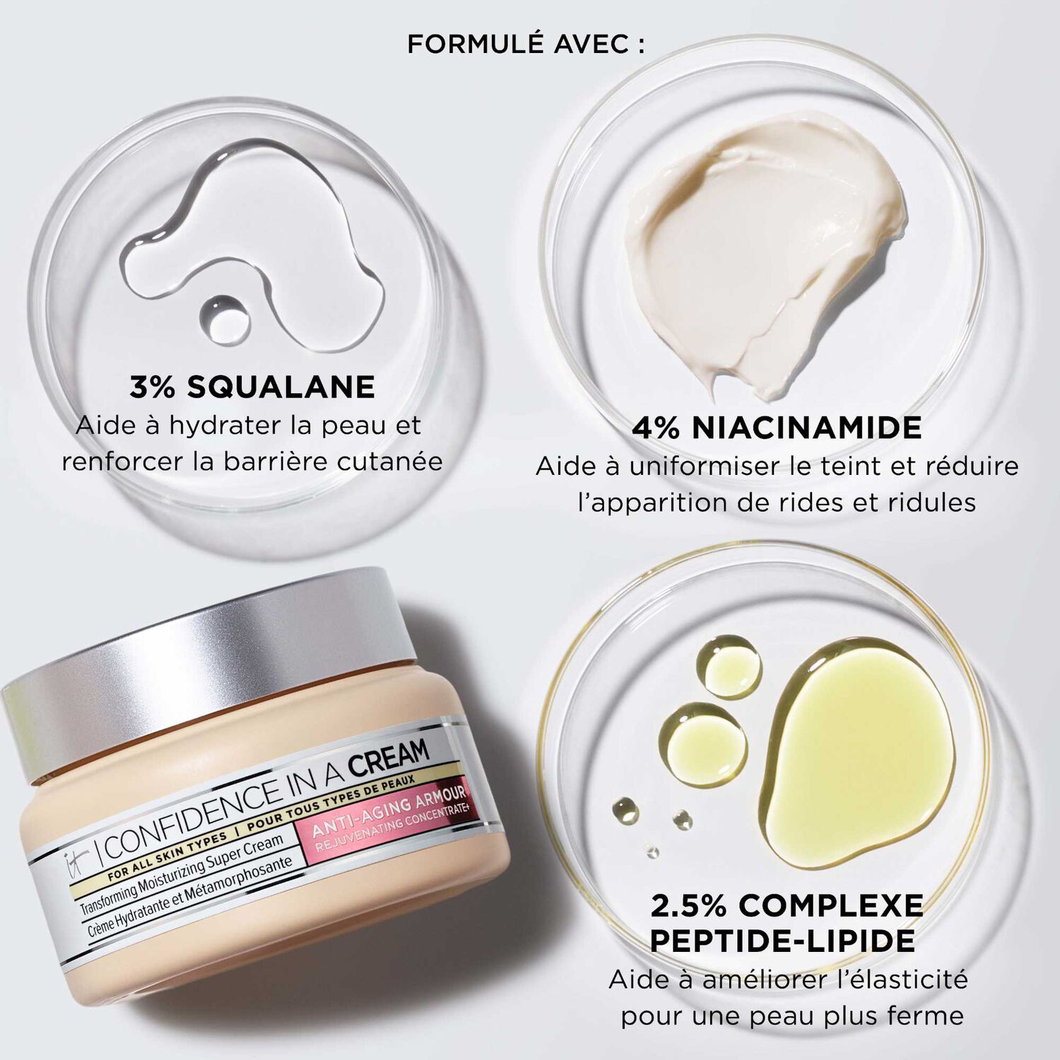 It Cosmetics Confidence in a Cream™ Supercharged Crème hydratante et métamorphosante anti-âge