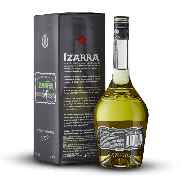 Izarra 54 - 54%