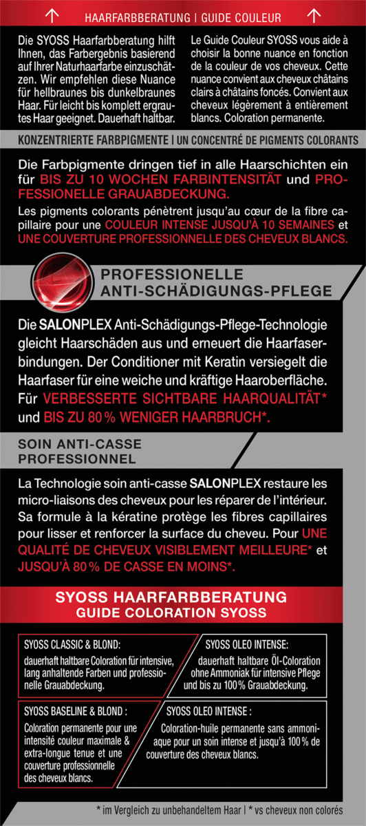 Haarfarbe 4_1 Mittelbraun, 1 St