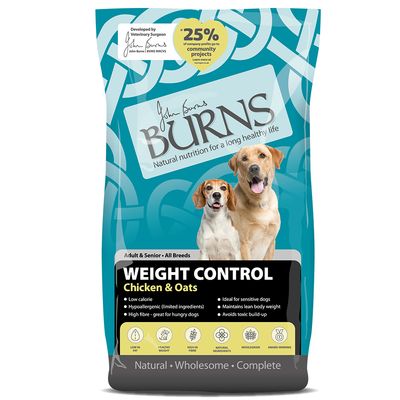 Burns Weight Control, Huhn & Hafer