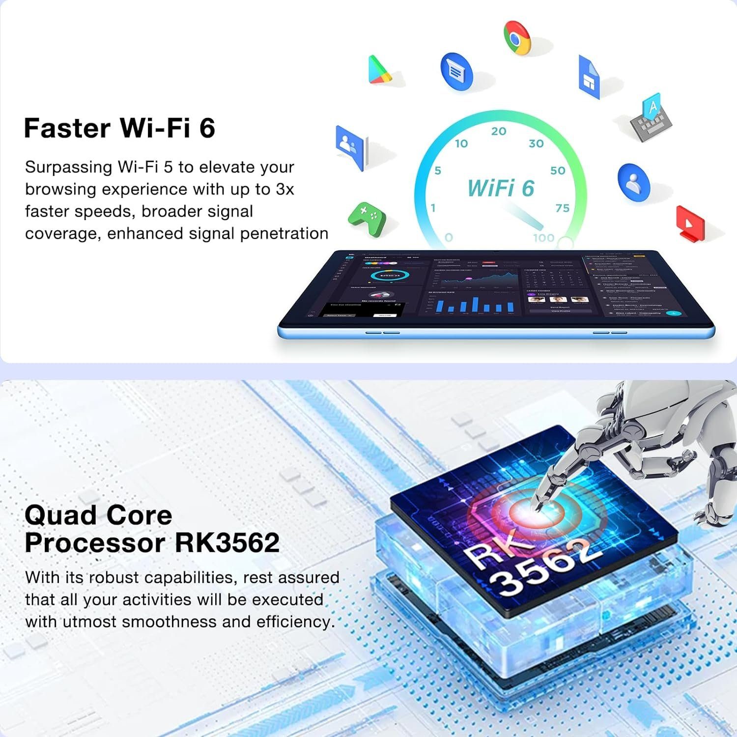 DOOGEE U10 Pro Tablet 20GB RAM(1TB TF) Tablet (10