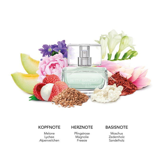 Eau de Parfum Spray