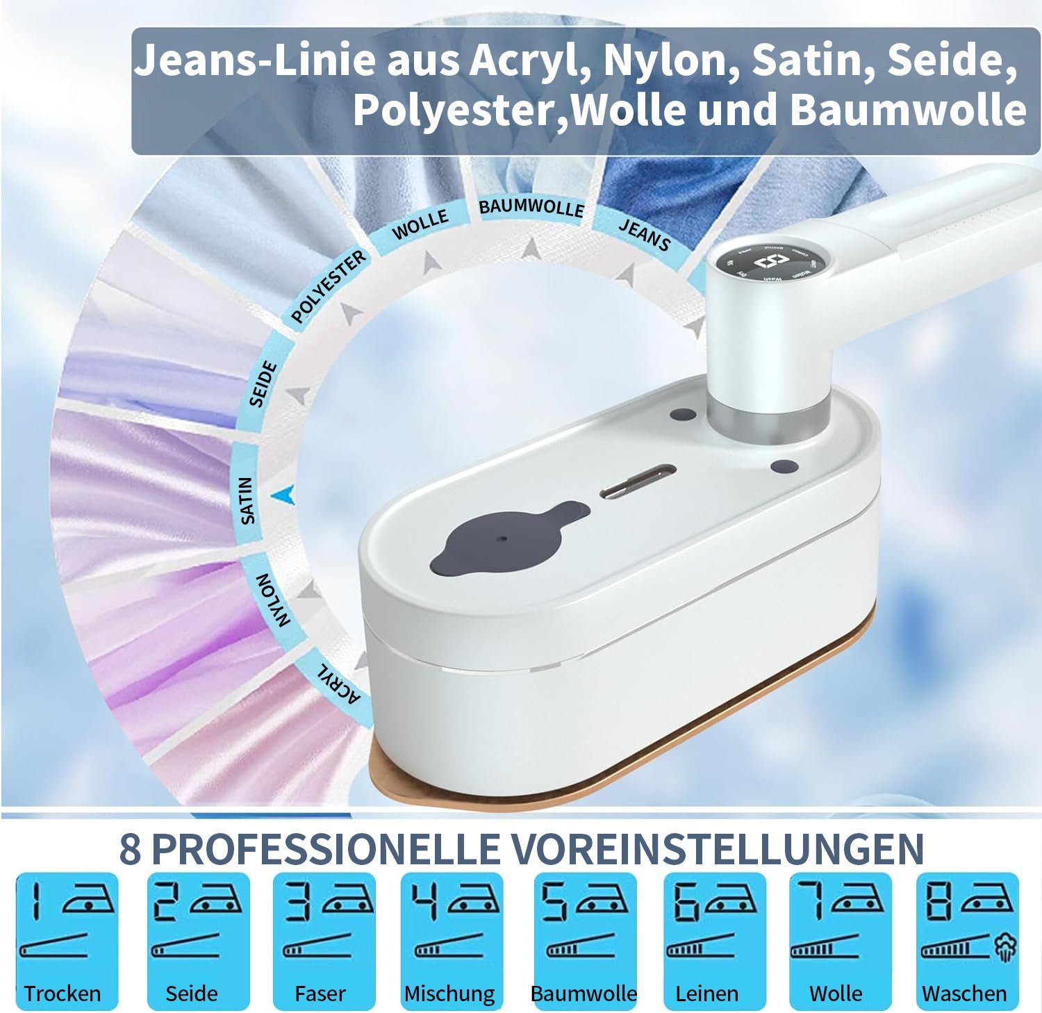 JOEAIS Dampfbügeleisen Reise Bügeleisen Mini Kabellos Dampfbügeleisen Klein 1200W 120ML, LED Display 20s Quick Heating Iron Steamer für Zuhause und Unterwegs