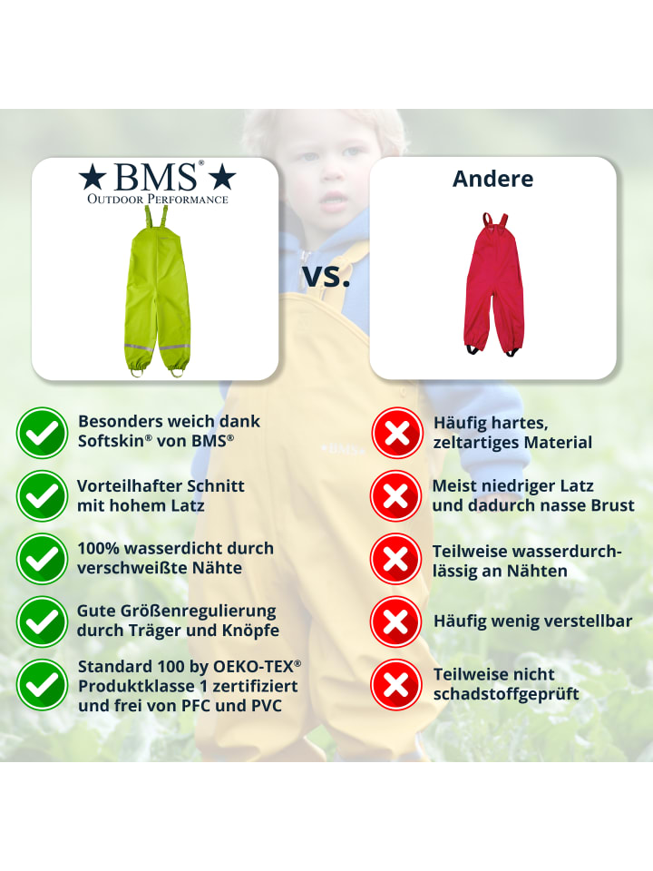 BMS Regenlatzhose 