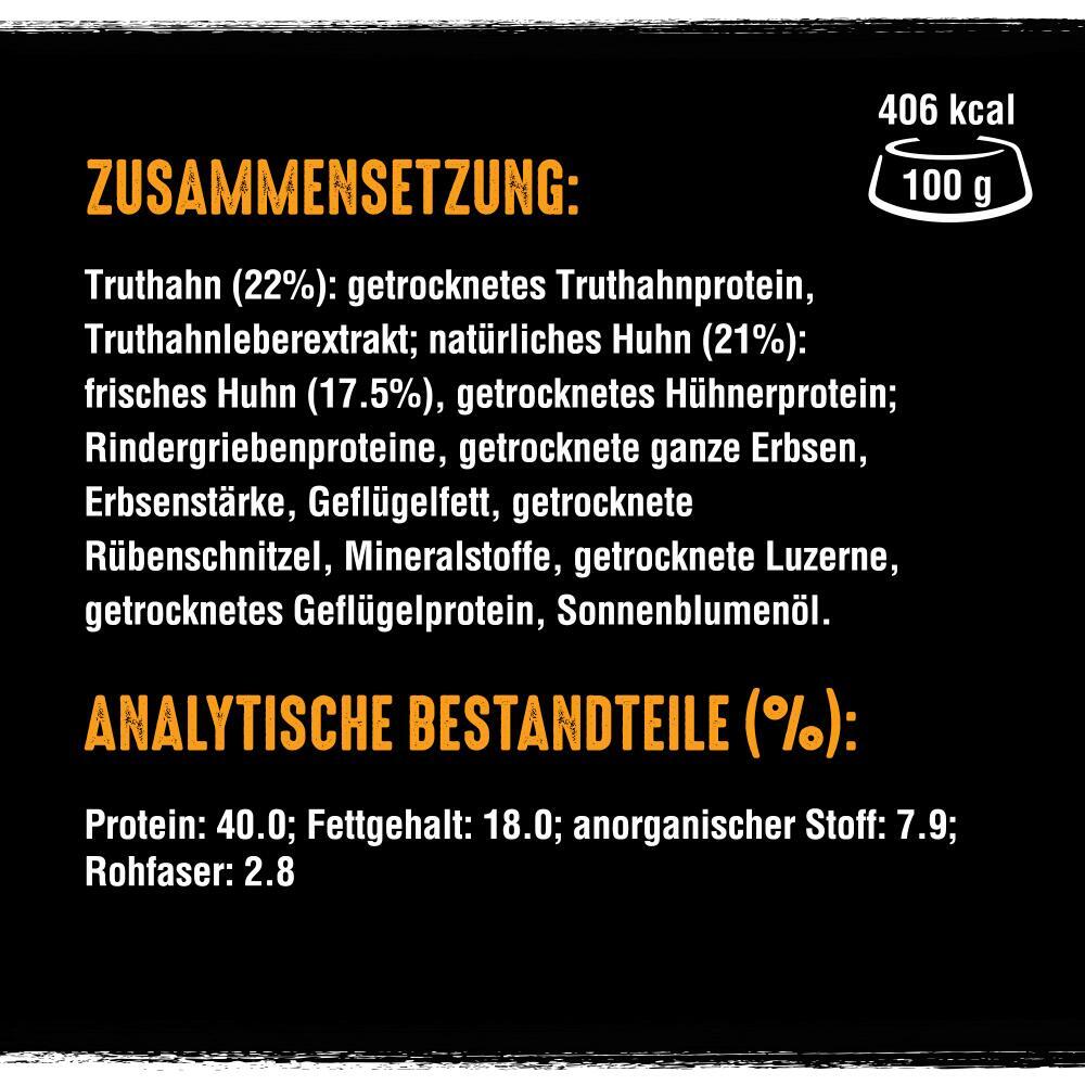 CRAVE Trockenfutter CRAVE mit Truthahn und Huhn 750 g