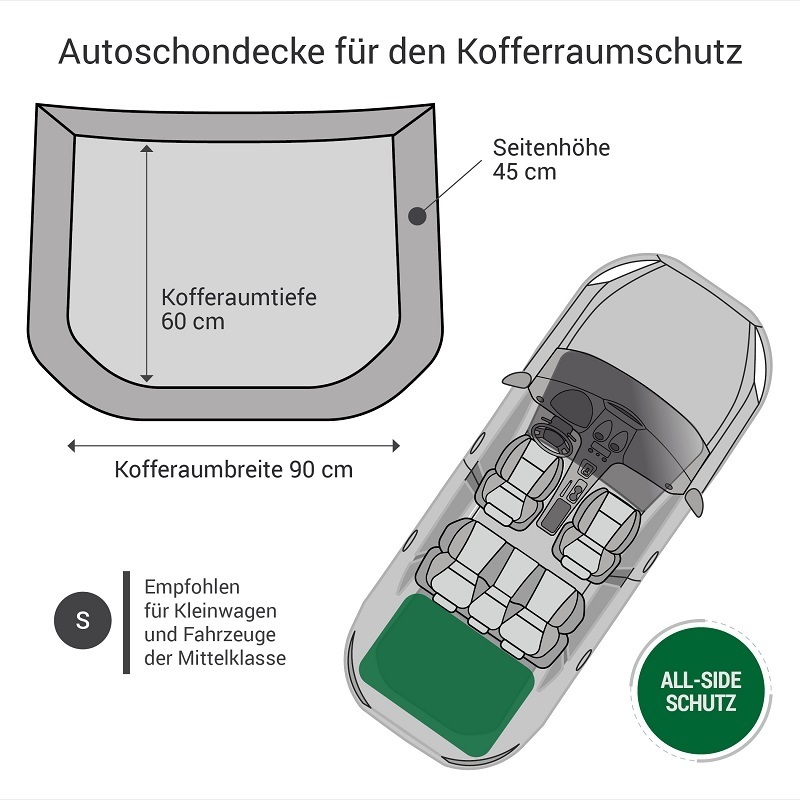 Doctor Bark Autozubehör Doctor Bark Kofferraum-Schondecke schwarz S