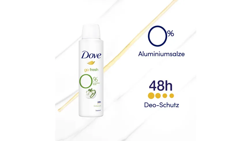 Dove Deodorant-Spray go fresh Gurkenduft 150 ml