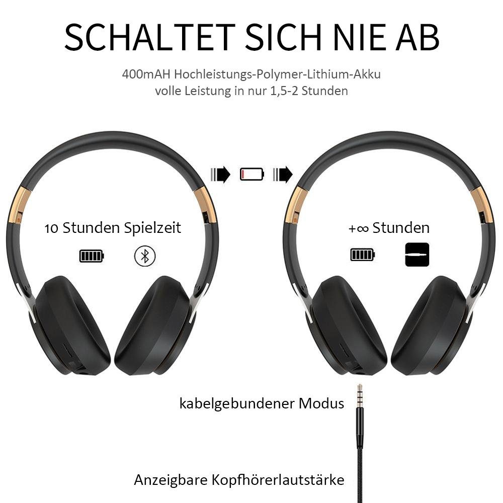 Bothergu Headset (Wireless Kopfhörer Bluetooth 5.0 Headset)