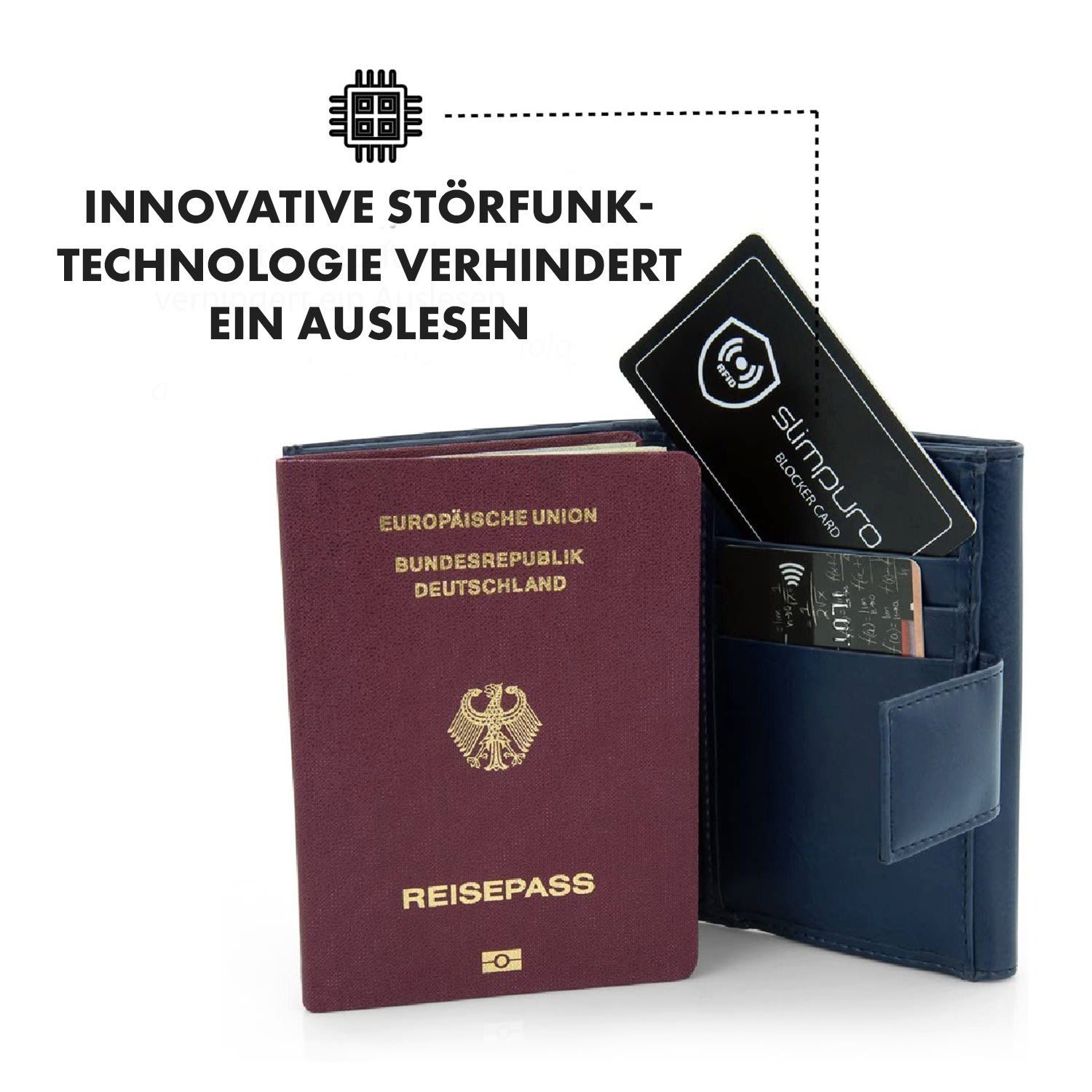 Slimpuro Geldbörse RFID Blocker Carte