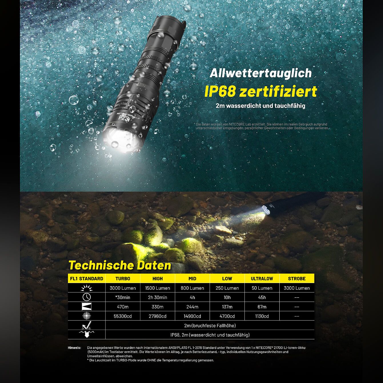 Tactical LED Taschenlampe P23i