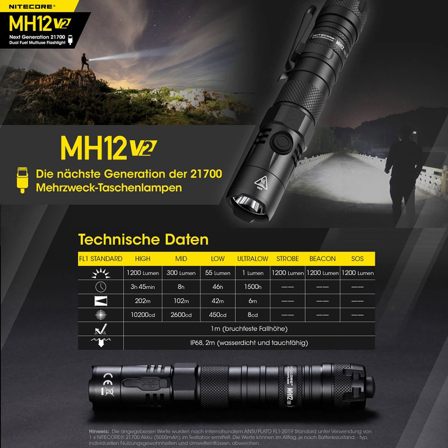 LED Taschenlampe MH12 V2 - 1200 Lumen