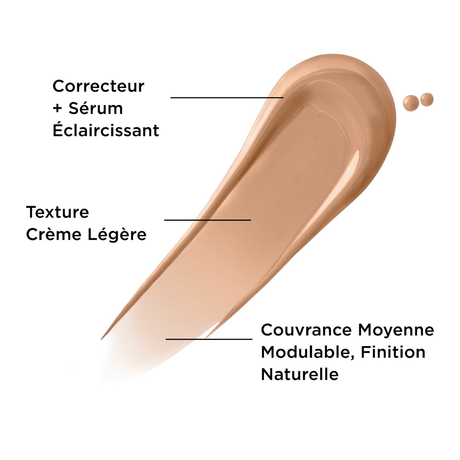IT Cosmetics korektor tena + serum