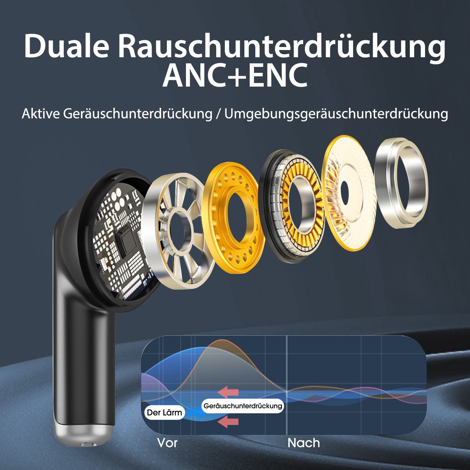 Yuede Bluetooth 5.3 Kopfhörer, Earbuds Kabellos mit LED-Ladebox In-Ear-Kopfhörer (Immersives HIFI-Stereo, Bluetooth Kopfhorer mit LED-Ladebox, ENC HD Anruf, One Step Pairing, 10-mm-Schwingspule)