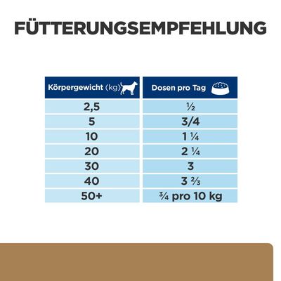 Hill's Prescription Diet j/d Nassfutter für Hunde mit Huhn