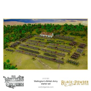 Epic Battles: Waterloo - British Starter Set