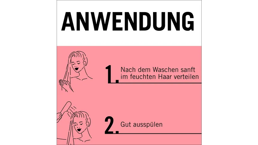 GLISS Spülung Colour Perfector 200 ml 200 ml