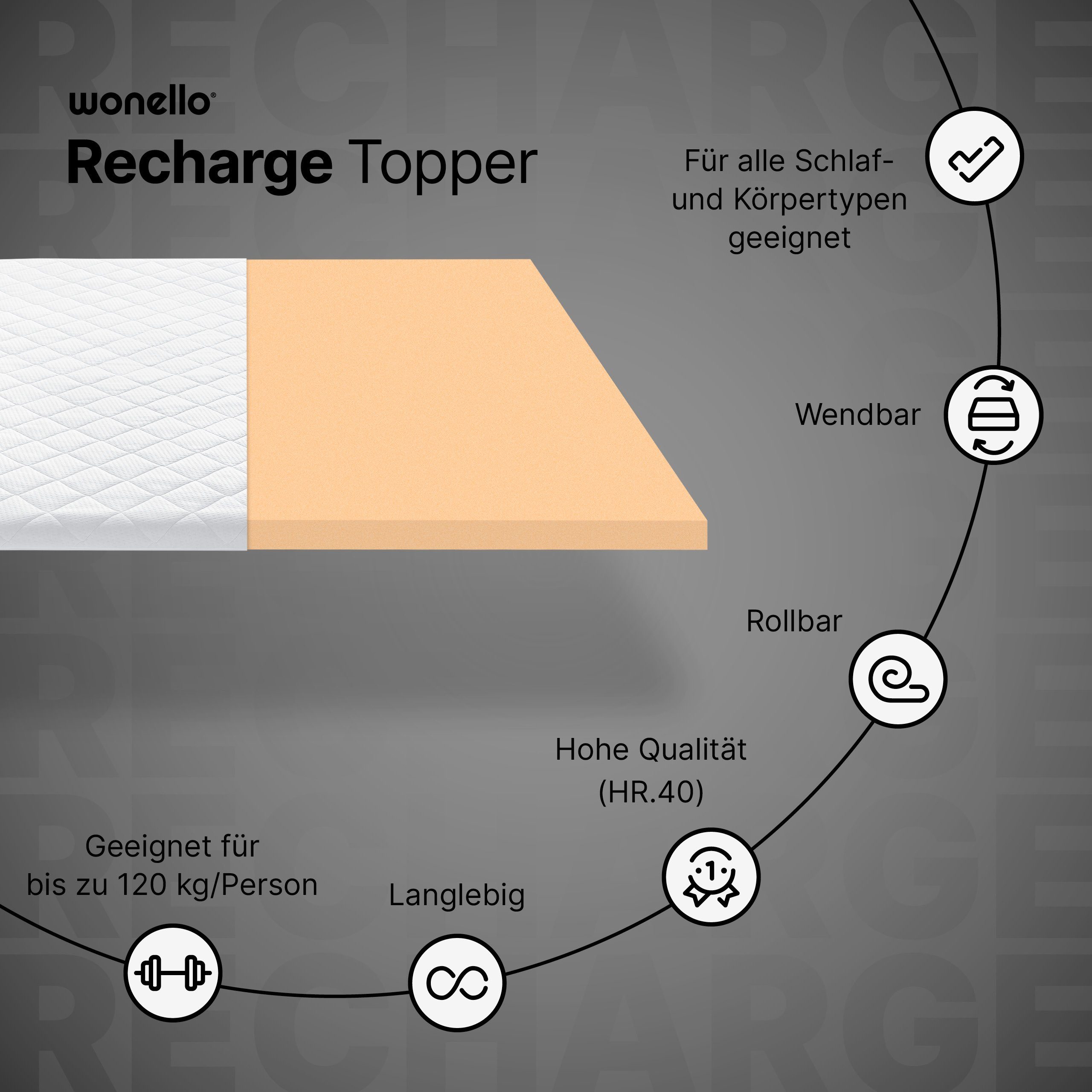 Topper RECHARGE, wonello, 6 cm hoch, Kaltschaum, (Made in Germany), druckentlastender Matratzentopper 80x200cm, waschbar bei 60°C