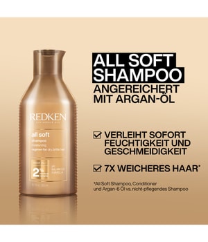 Redken All Soft Share the Redken Love Haarpflegeset-1 Stk
