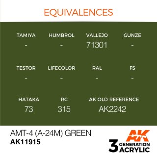 AMT-4 (A-24m) Green (17 ml)