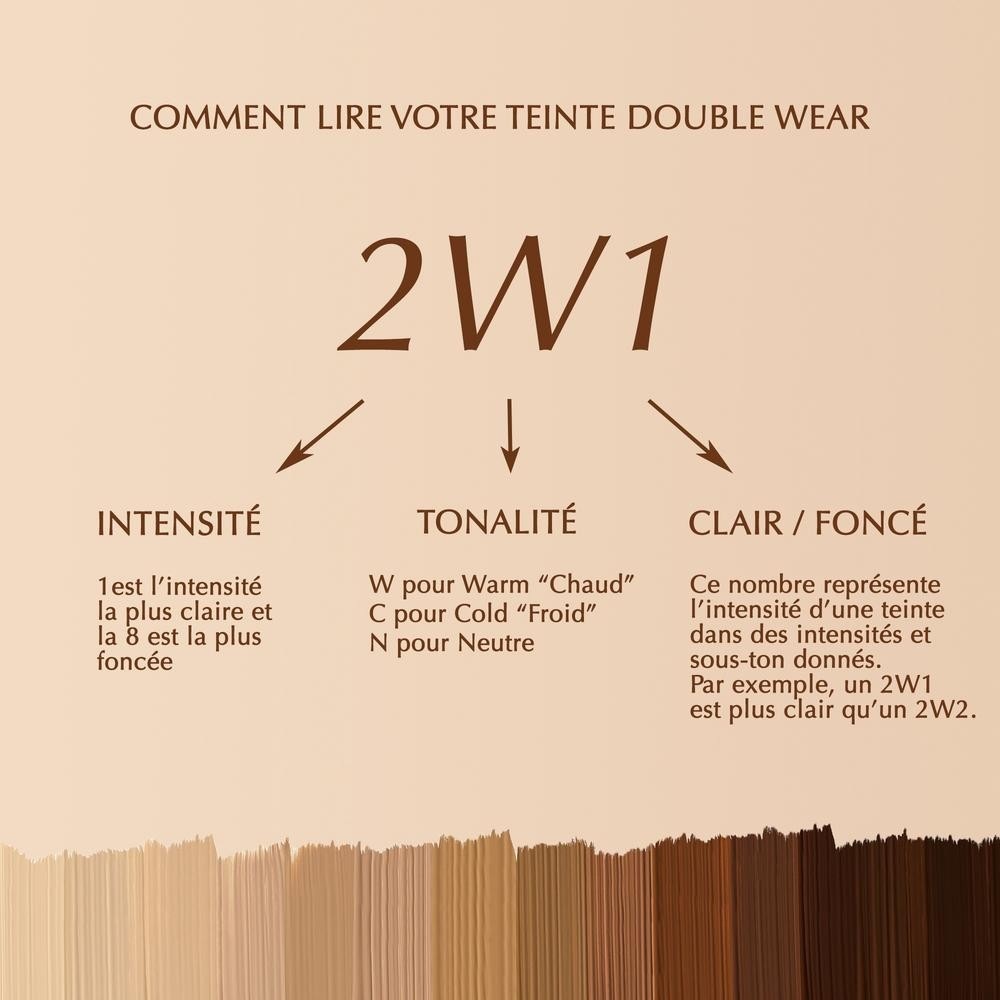 Estée Lauder Double Wear