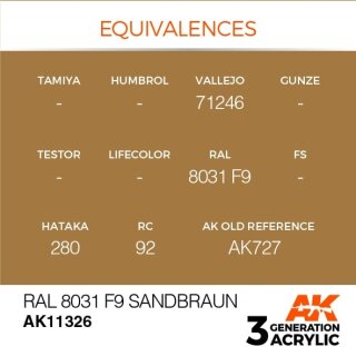 RAL 8031 F9 Sandbraun (17 ml)