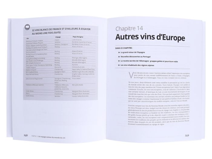 First Le vin pour les nuls