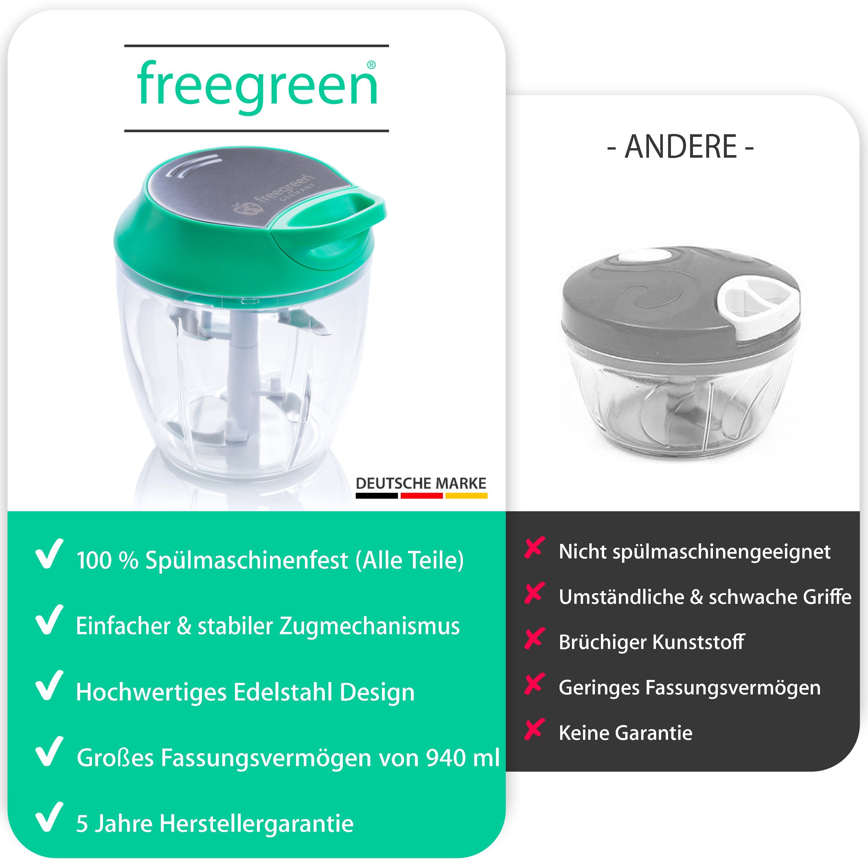 freegreen® Zwiebelhacker 940 ml, Multi-Zerkleinerer I Zwiebelschneider I Universalzerkleinerer, Edelstahl Gemüseschneider mit Mixer-Einsatz und Frischhaltedeckel