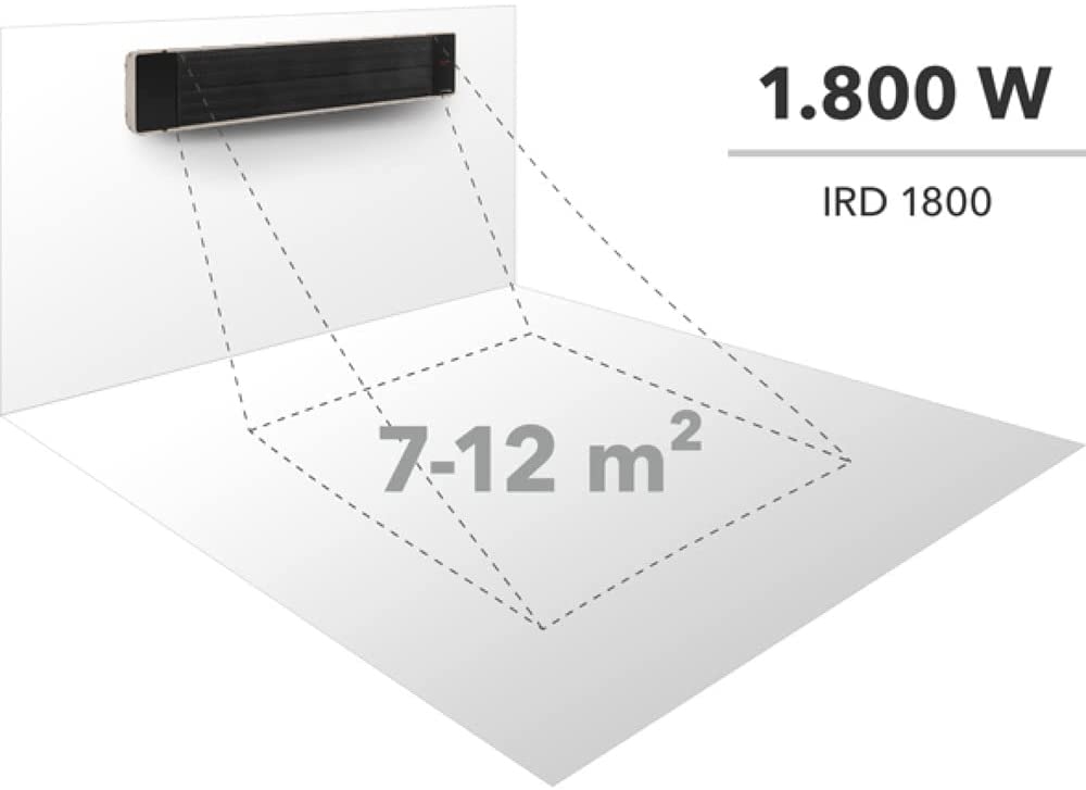 Trotec 1410003320 IRD 1800 Schwarzes Heizgerät