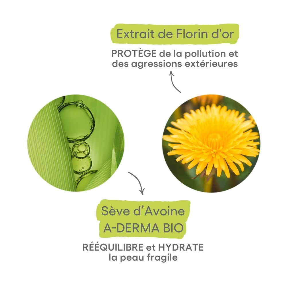 A-Derma Biology - Lait démaquillant dermatologiq ue hydra nettoyant BIO Nettoyant