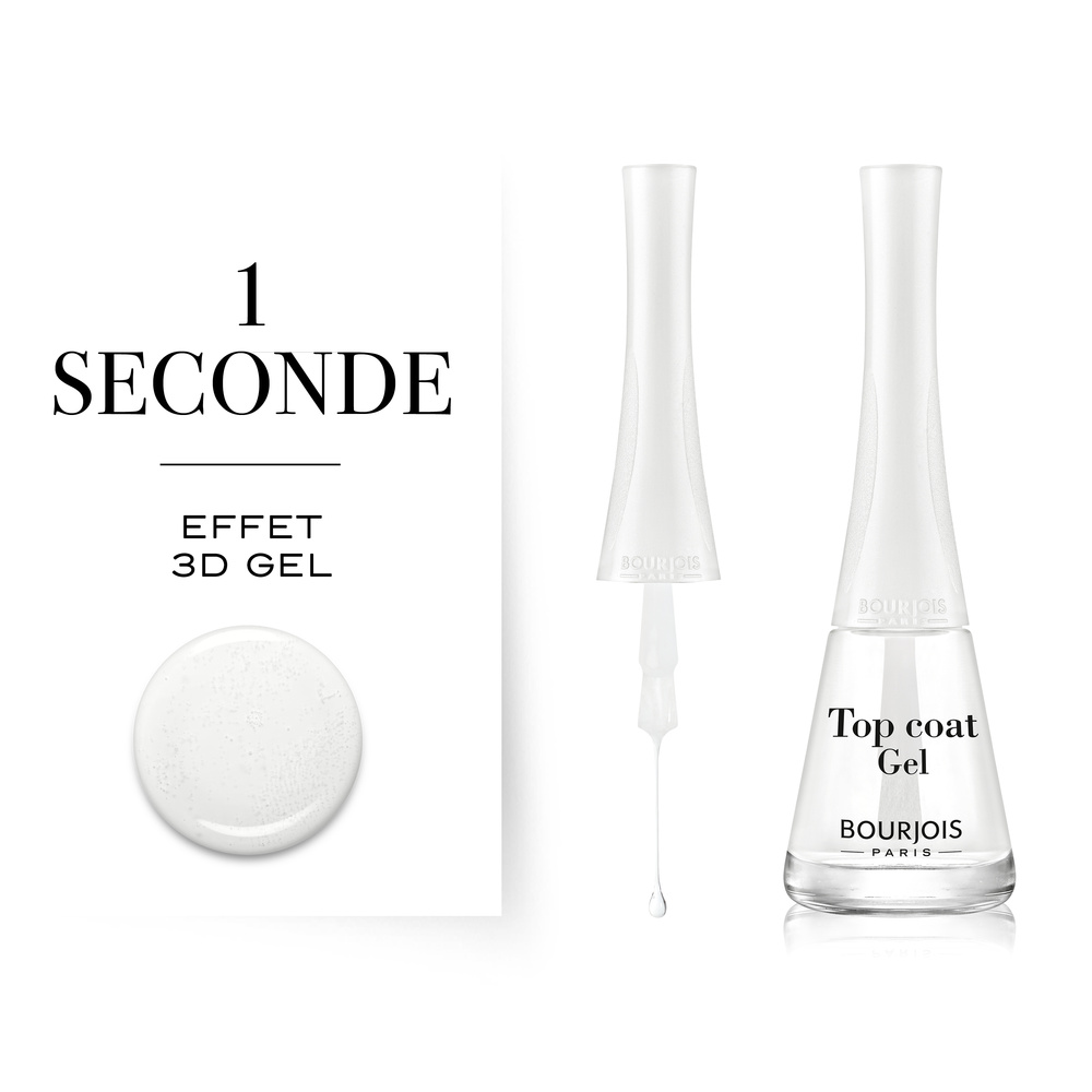 Bourjois Vernis 1 Seconde Base et top coat