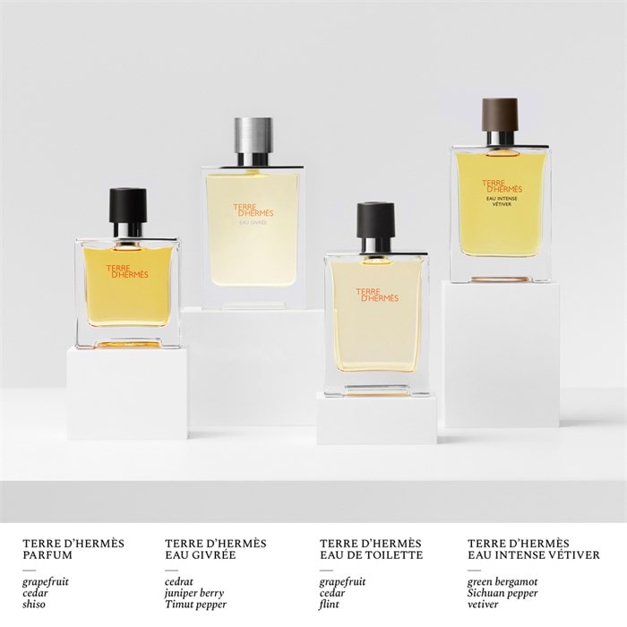 Eau de Parfum Spray