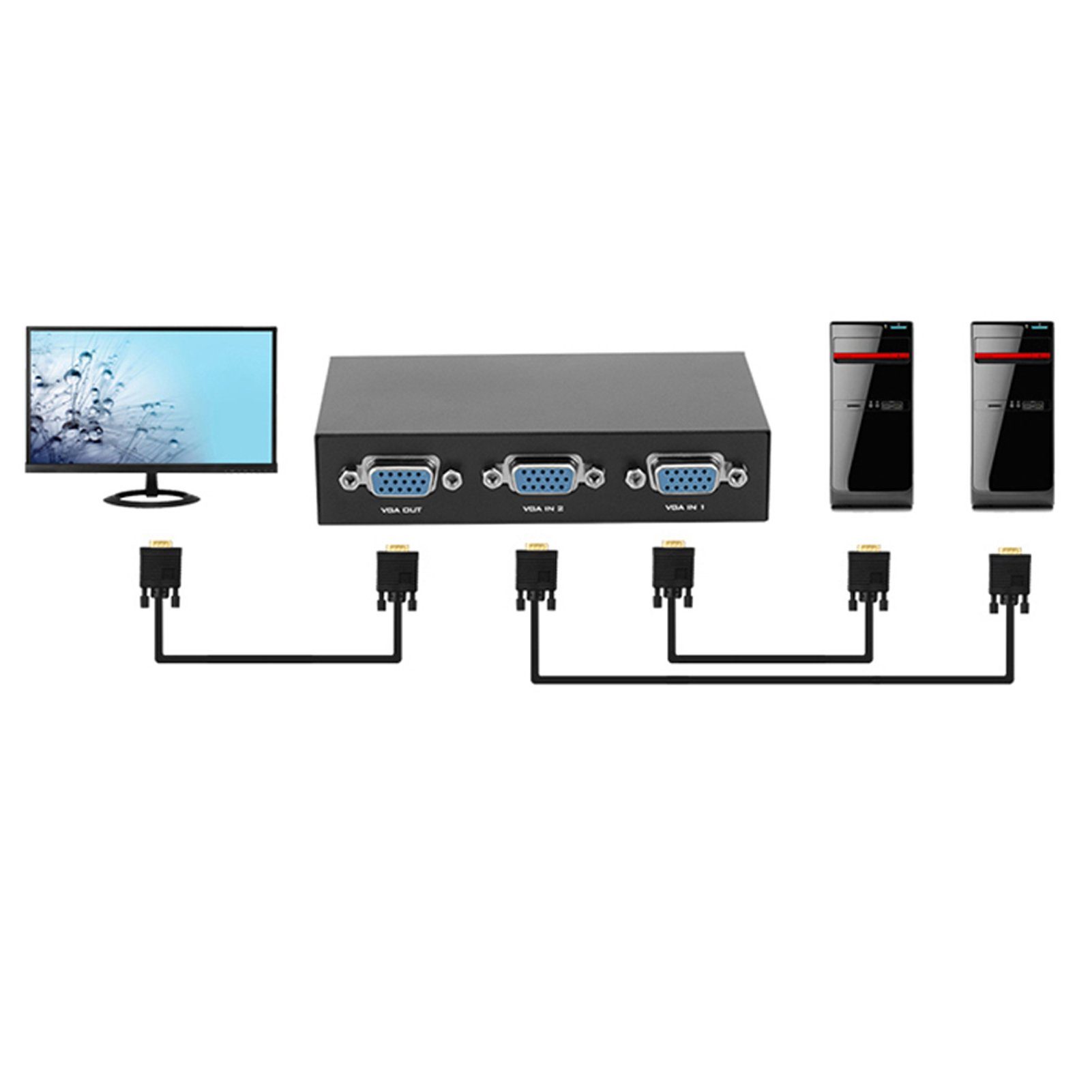 Bolwins VGA-Switch I07C VGA SVGA Monitor Switch Umschalter Verteiler 2in1 f PC TV Beamer