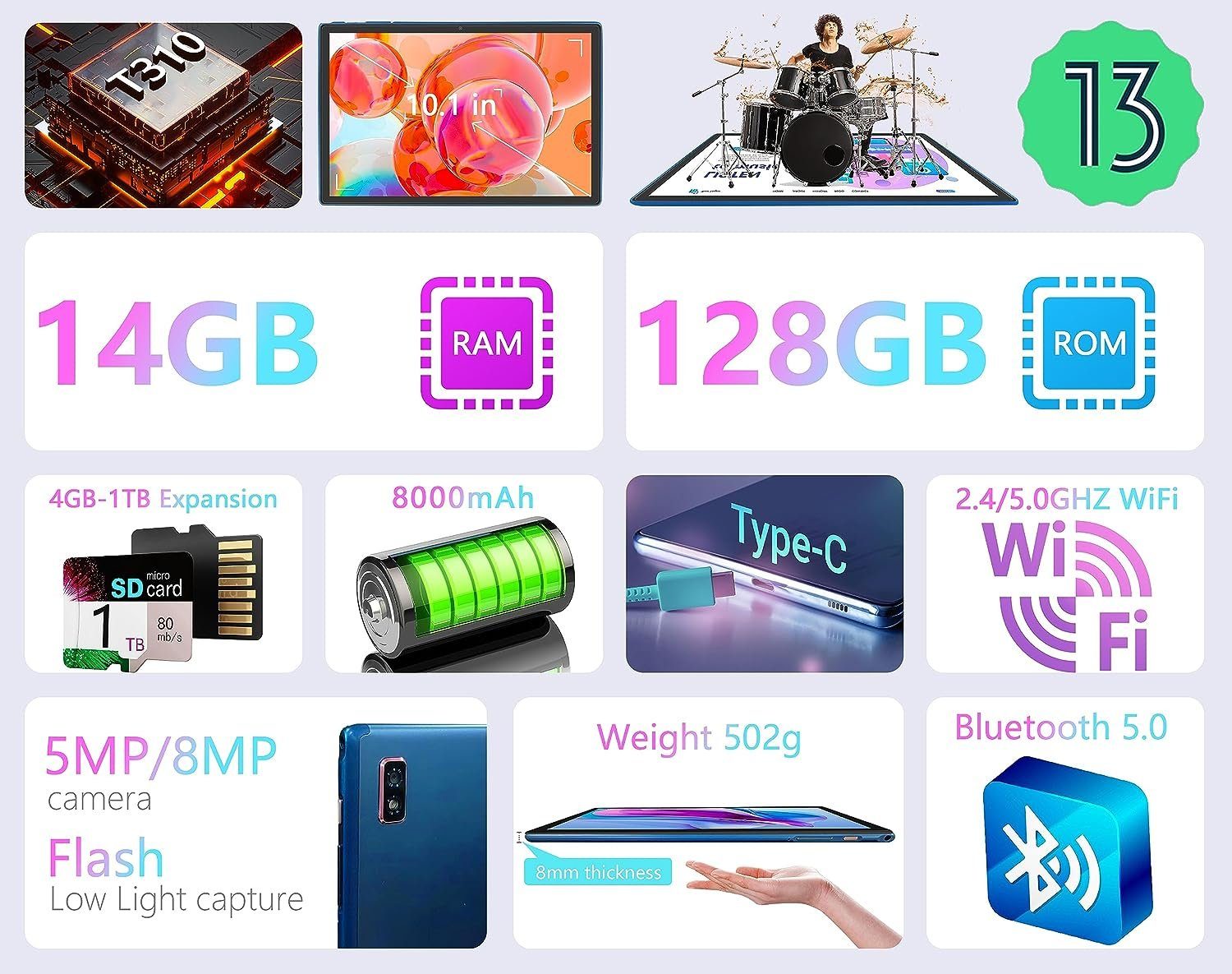 GOODTEL 14GB RAM 1TB TF, WiFi 5G Tablet (10