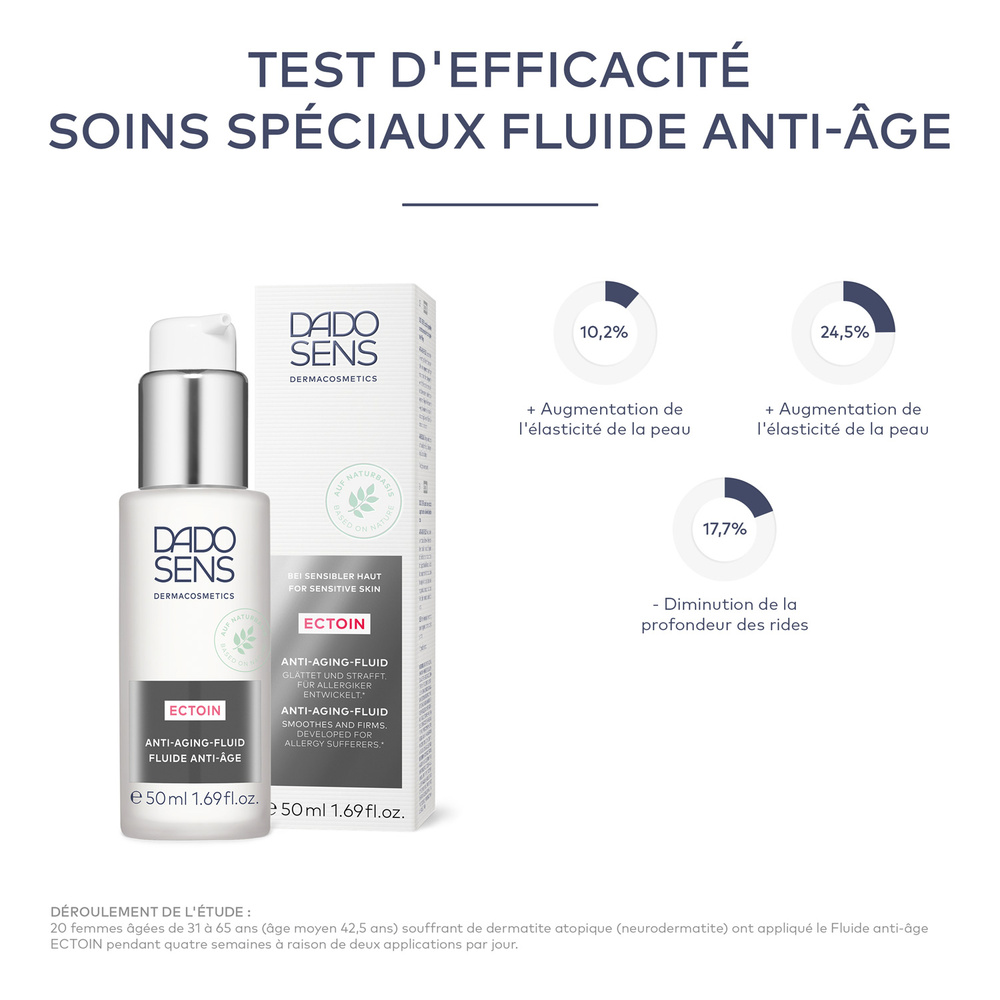 Dado Sens ECTOIN FLUIDE ANTI-ÂGE SPECIAL CARE
