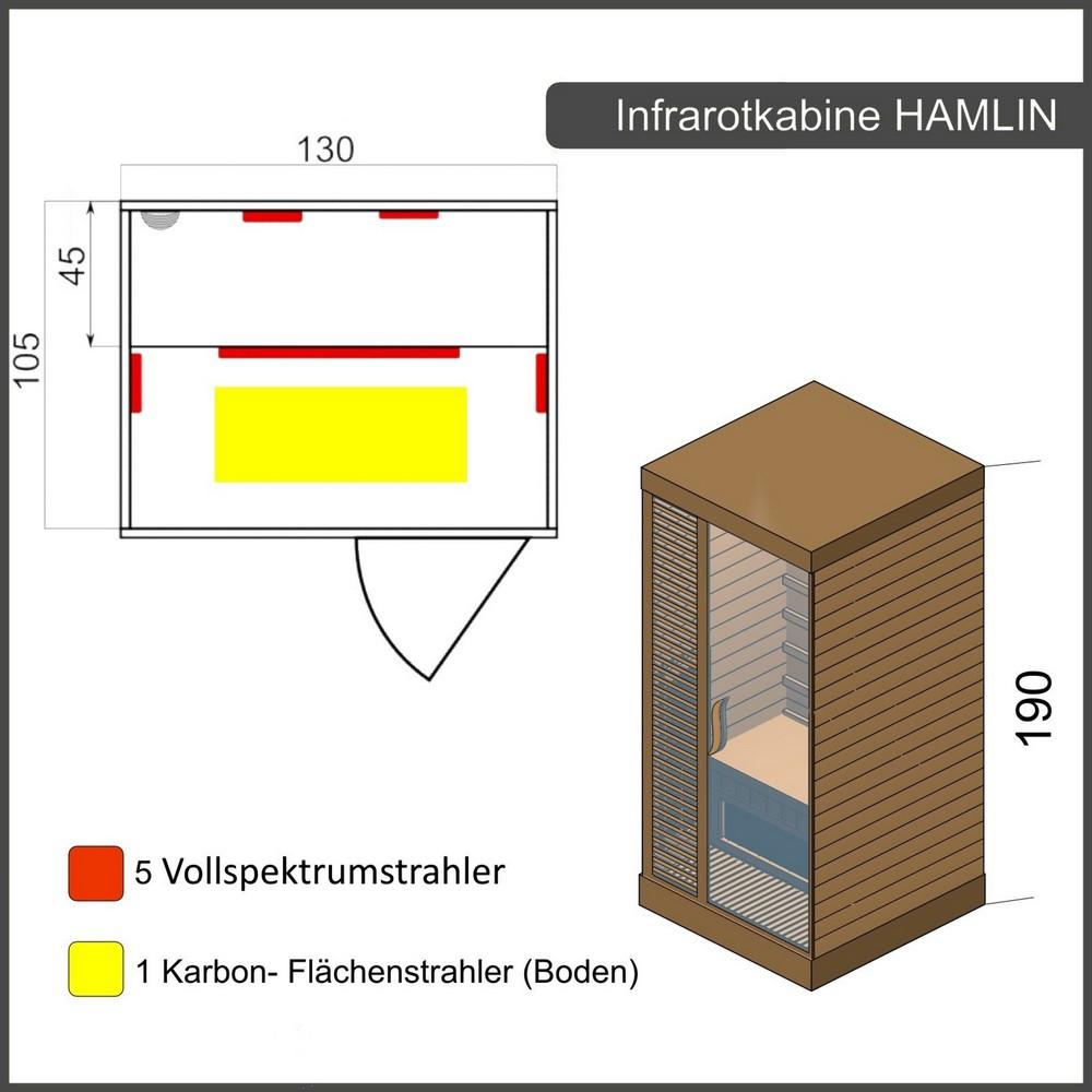 Dewello Infrarotkabine Infrarotsauna HAMLIN 130cm x 105cm x 190cm Vollspektrumstrahler