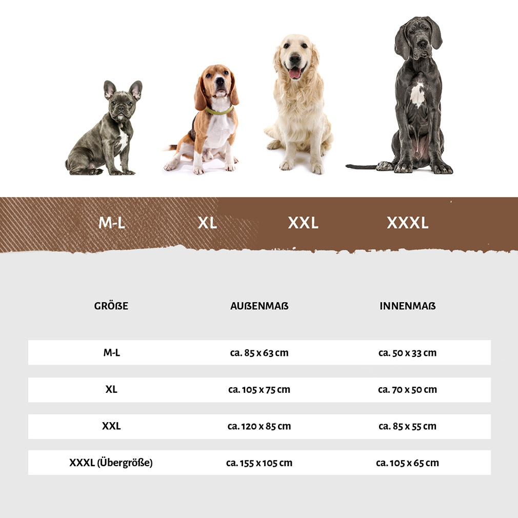 Knuffelwuff Hundebetten Knuffelwuff Hundebett Scottsdale aus Kunstleder hellgrau XXL