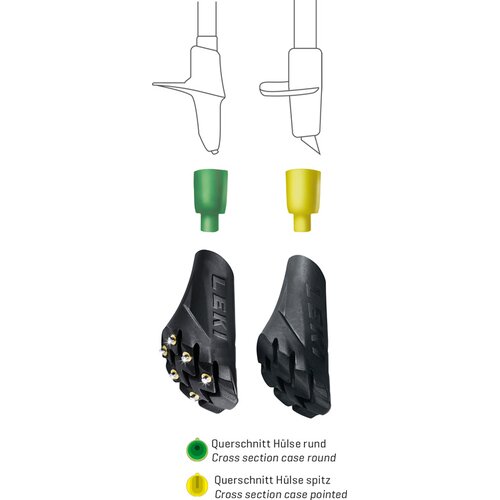 NORDIC WALKINGSTÖCKE GUMMIPUFFER POWER