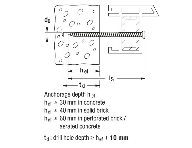 Fischer 532928 Frame screw FFS 7.5 x 82 T30 with flat head 100 pieces