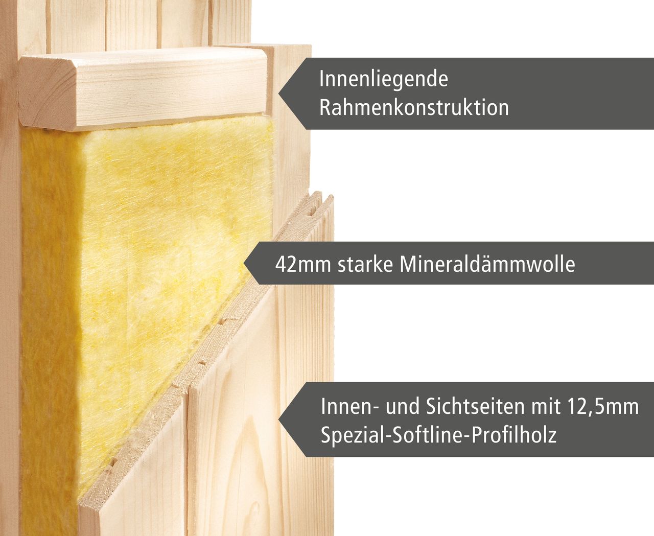 Karibu Elementsauna Sky II 3,6 kW Ofen   Steuergerät Easy Finnisch