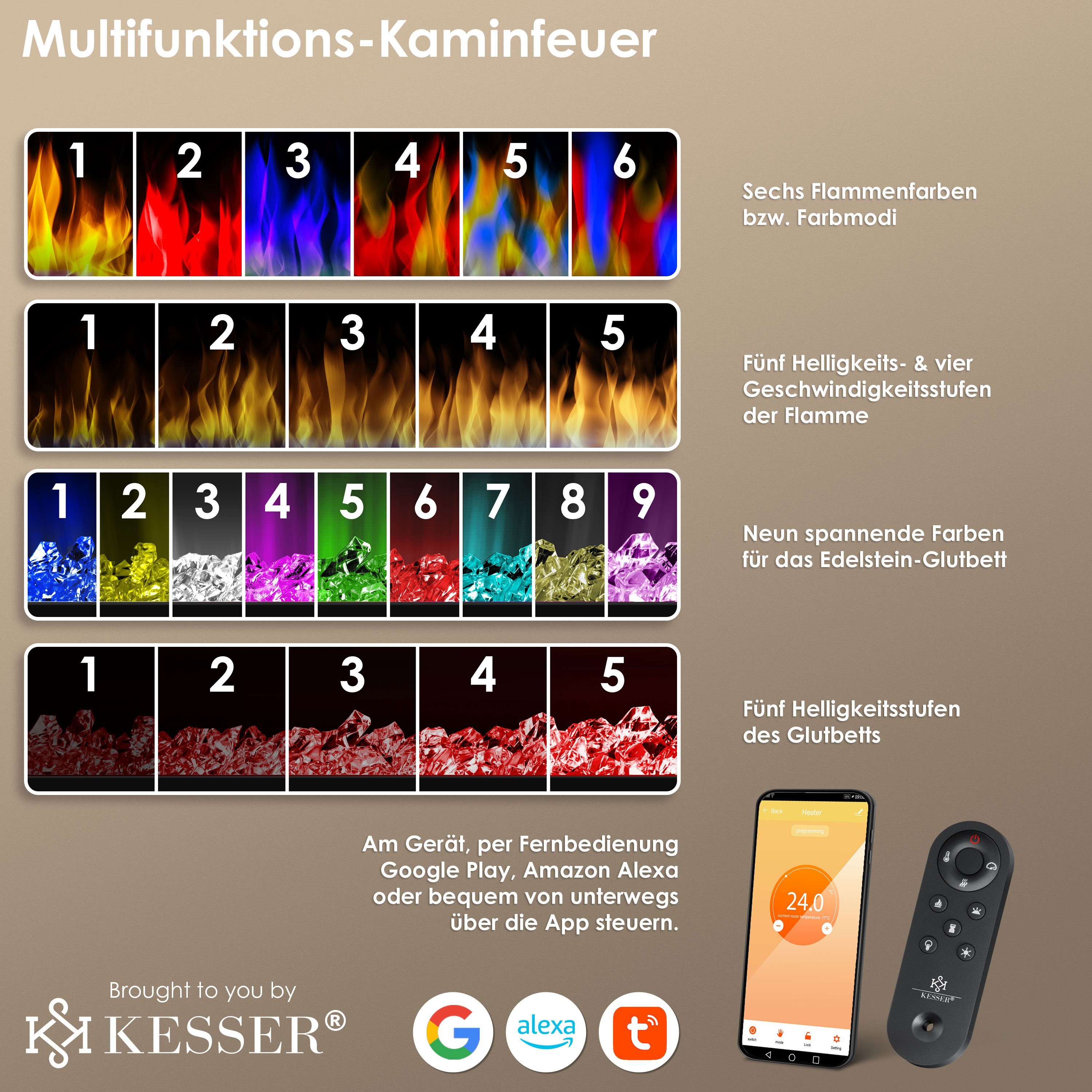 KESSER Elektrokamin, Elektrokamin Wandkamin Elektrischer Kamin mit Heizung